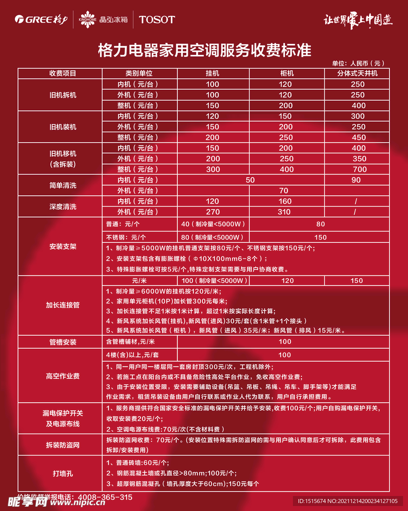 家电空调维修费用详解及标准指南